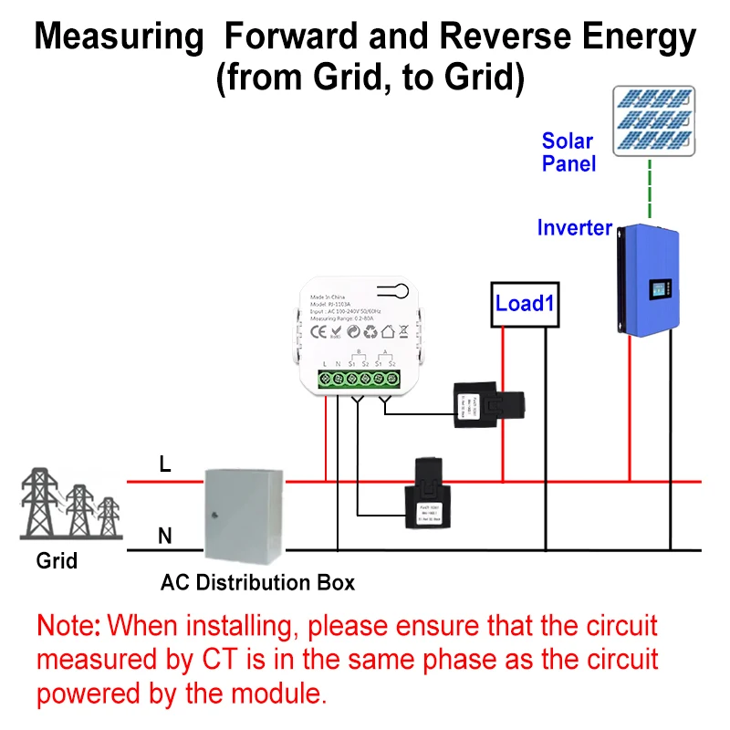Smart 2 Way WiFi Energy Meter Bidirection 1/2 Channel with Clamp App Monitor Solar Produced and Consumed Power AC110V 240V