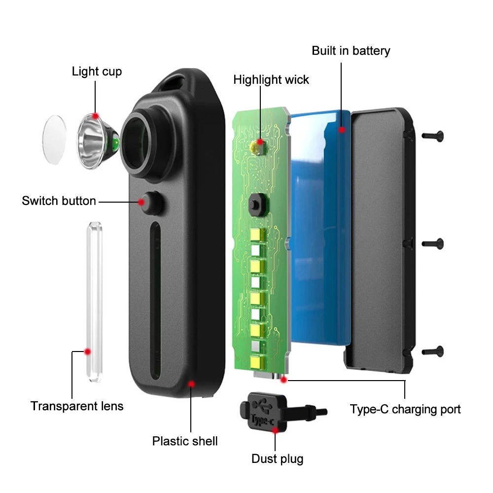 LED Red Blue Caution Emergency Light with Clip USB Rechargeable Shoulder Flashing Warning Safety Torch Bike Tail Lamp