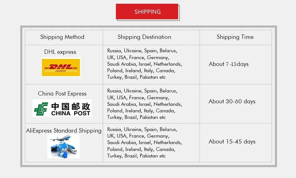 Disc Brakes Lock with Steel Wire For Xiaomi M365 1S Pro Universal Electric Scooter Guard Against Theft Accessories