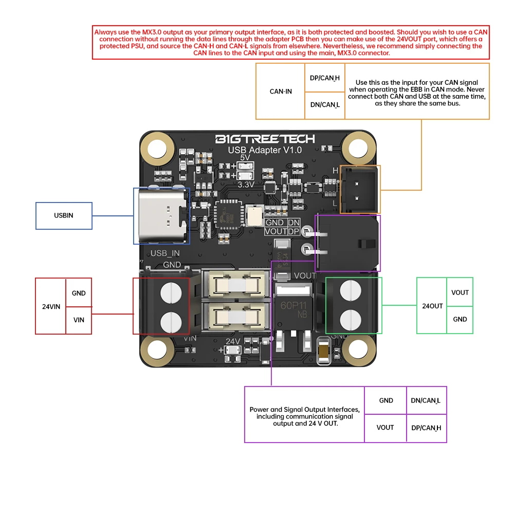 BIGTREETECH EBB36 EBB42 CAN Tool Board Support Canbus PT100 With MAX31865 For U2C Ender3 3D Printer Mainboard Klipper Expansion