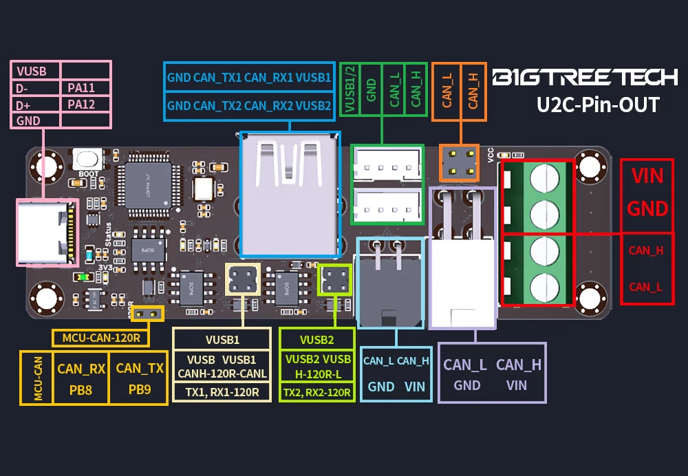 BIGTREETECH EBB36 EBB42 CAN Tool Board Support Canbus PT100 With MAX31865 For U2C Ender3 3D Printer Mainboard Klipper Expansion