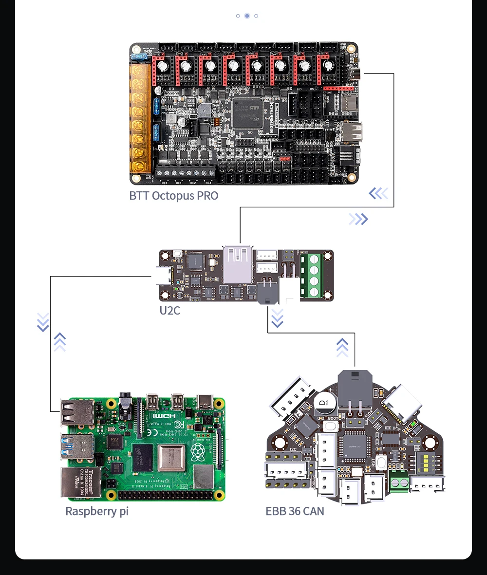 BIGTREETECH EBB36 EBB42 CAN Tool Board Support Canbus PT100 With MAX31865 For U2C Ender3 3D Printer Mainboard Klipper Expansion