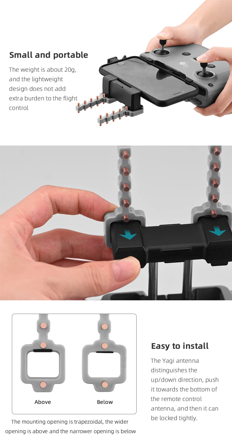Signal Booster Yagi Antenna for DJI NEO Mini 4K/Mini 3/3Pro/Mavic 3 Classic/Mavic Air 2/2S Extended Range 5.8GHZ Drone Accessory