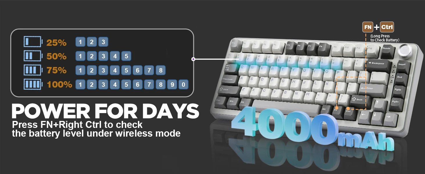 YUNZII B75 PRO 82-Key Wireless Mechanical Gaming Keyboard, Gasket Hot Swap Custom RGB 75% BT/Type-C/2.4G Creamy Knob Keyboard