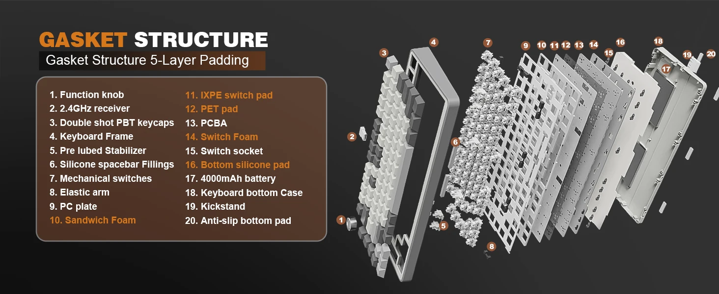 YUNZII B75 PRO 82-Key Wireless Mechanical Gaming Keyboard, Gasket Hot Swap Custom RGB 75% BT/Type-C/2.4G Creamy Knob Keyboard