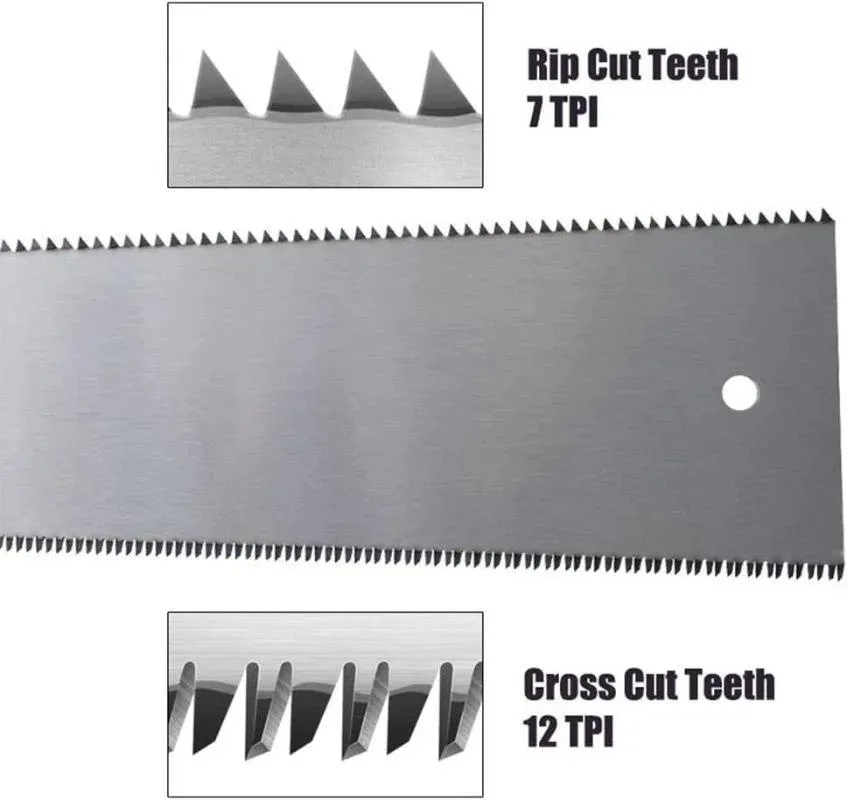 32cm Double Edge Hand Saw Japanese Ryoba Saw Double Edge Pull Saw Interchangeable Flush Cut Saw Flexible Blade Hand Saw