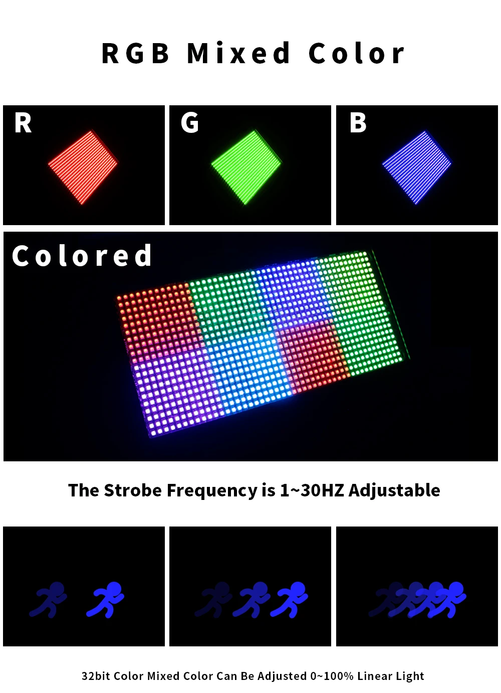 SHEHDS 2/4Pcs LED 200W RGB Marquee Strobe Light 960 SMD 5050 RGB LED For DJ Disco Wedding Nightclub