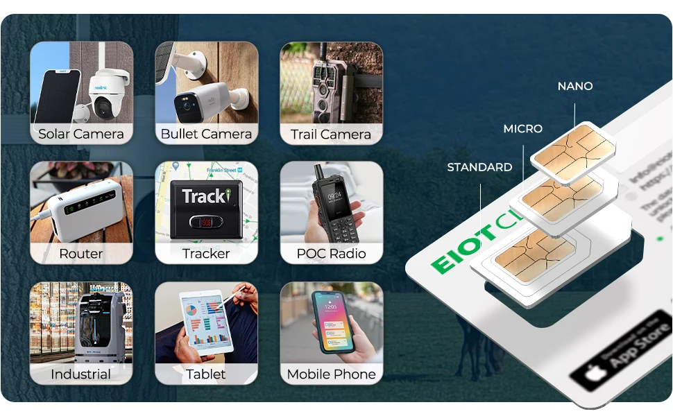 EIOTCLUB USA Prepaid SIM Card - 300MB 30DAY, Supports AT&T and T-Mobile Networks, High Speed 5G/4G LTE Coverage, Data-Only SIM