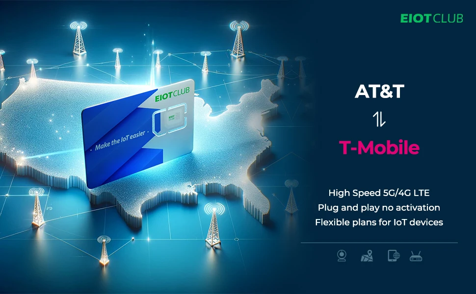 EIOTCLUB USA Prepaid SIM Card - 300MB 30DAY, Supports AT&T and T-Mobile Networks, High Speed 5G/4G LTE Coverage, Data-Only SIM