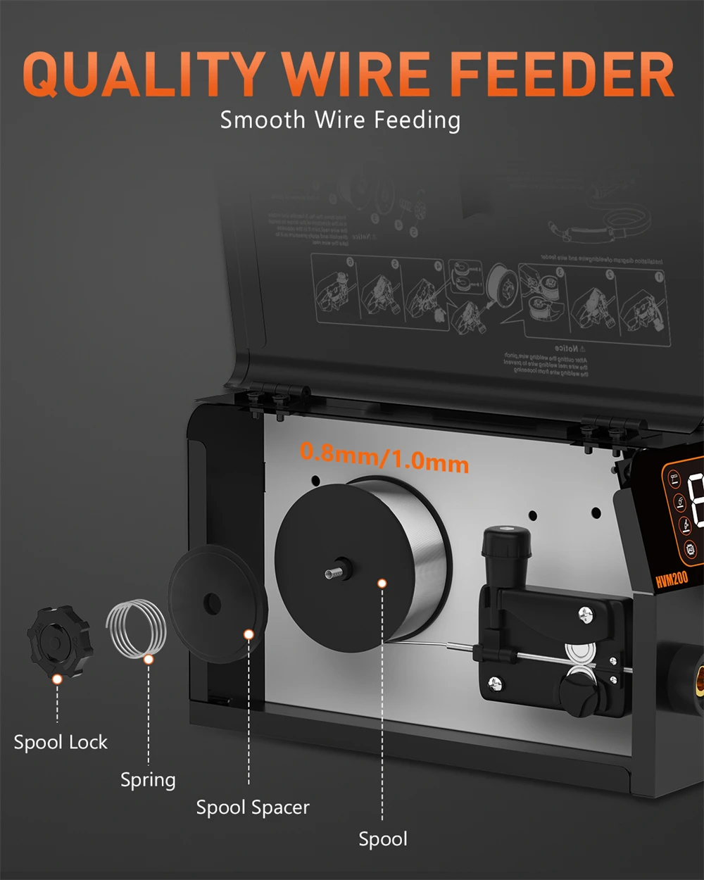 HZXVOGEN 3 IN 1 MIG/TIG/MMA Semi-Automatic Welding Machine HVM200 Inverter Welder Synergy Tool Non Gas MIG Welder For Gasless Iron Soldering 220V