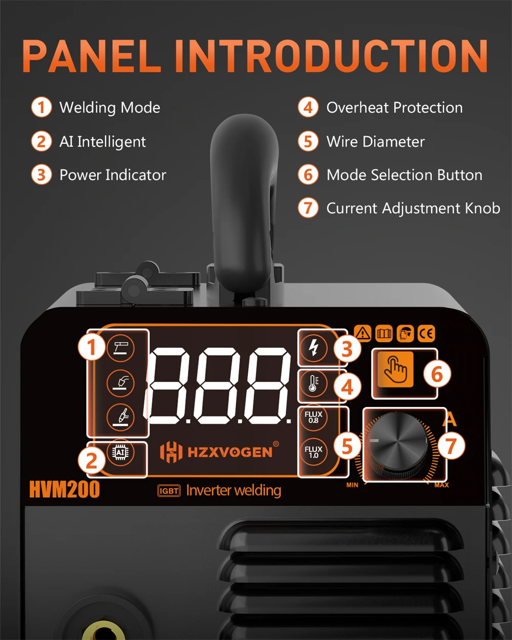 HZXVOGEN 3 IN 1 MIG/TIG/MMA Semi-Automatic Welding Machine HVM200 Inverter Welder Synergy Tool Non Gas MIG Welder For Gasless Iron Soldering 220V