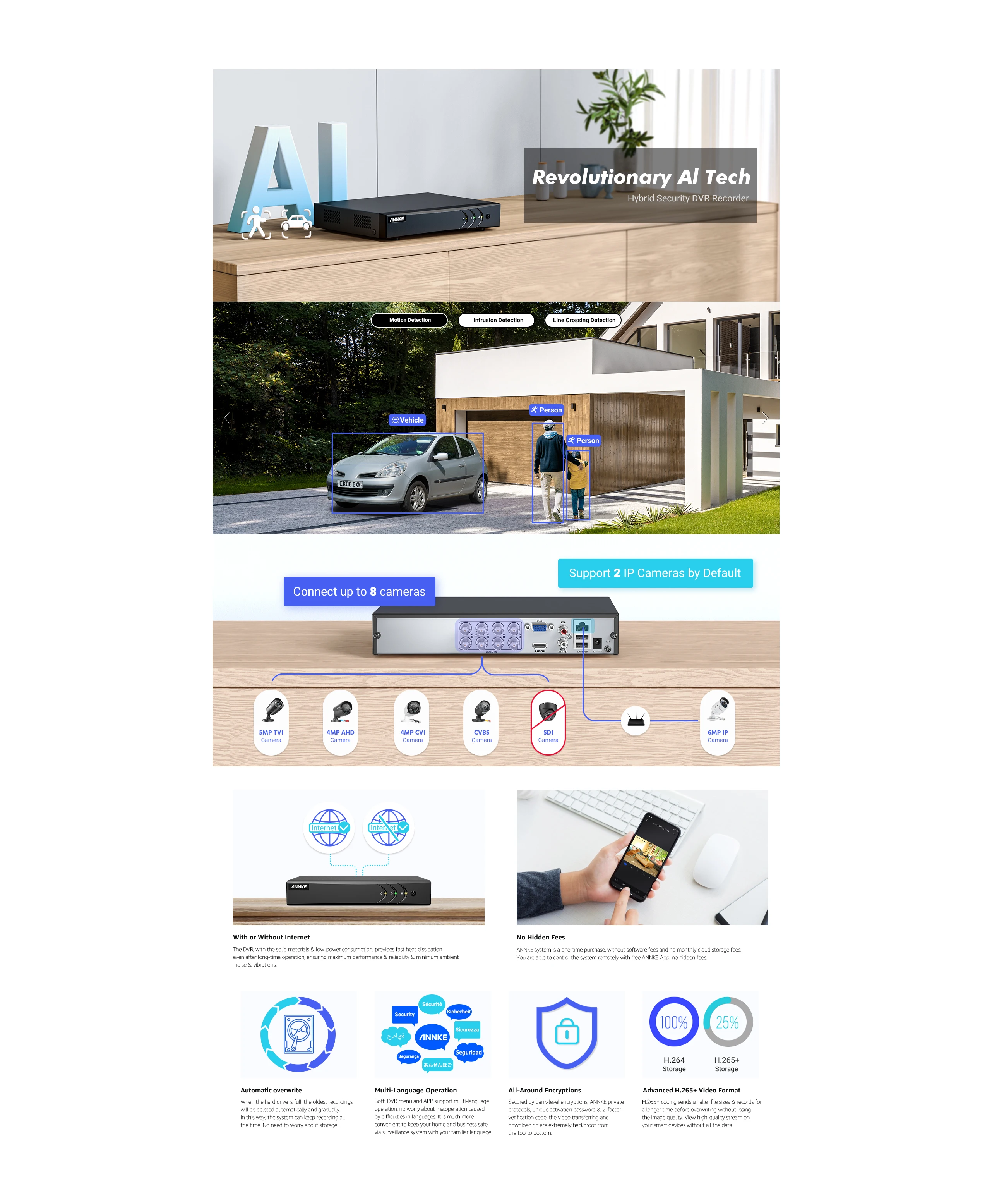 ANNKE 5MP Lite 8CH HD Video Surveillance DVR PIR Motion Detection 5IN1 H.265+ Digital Recorder For 2MP 3MP IP CCTV Cameras