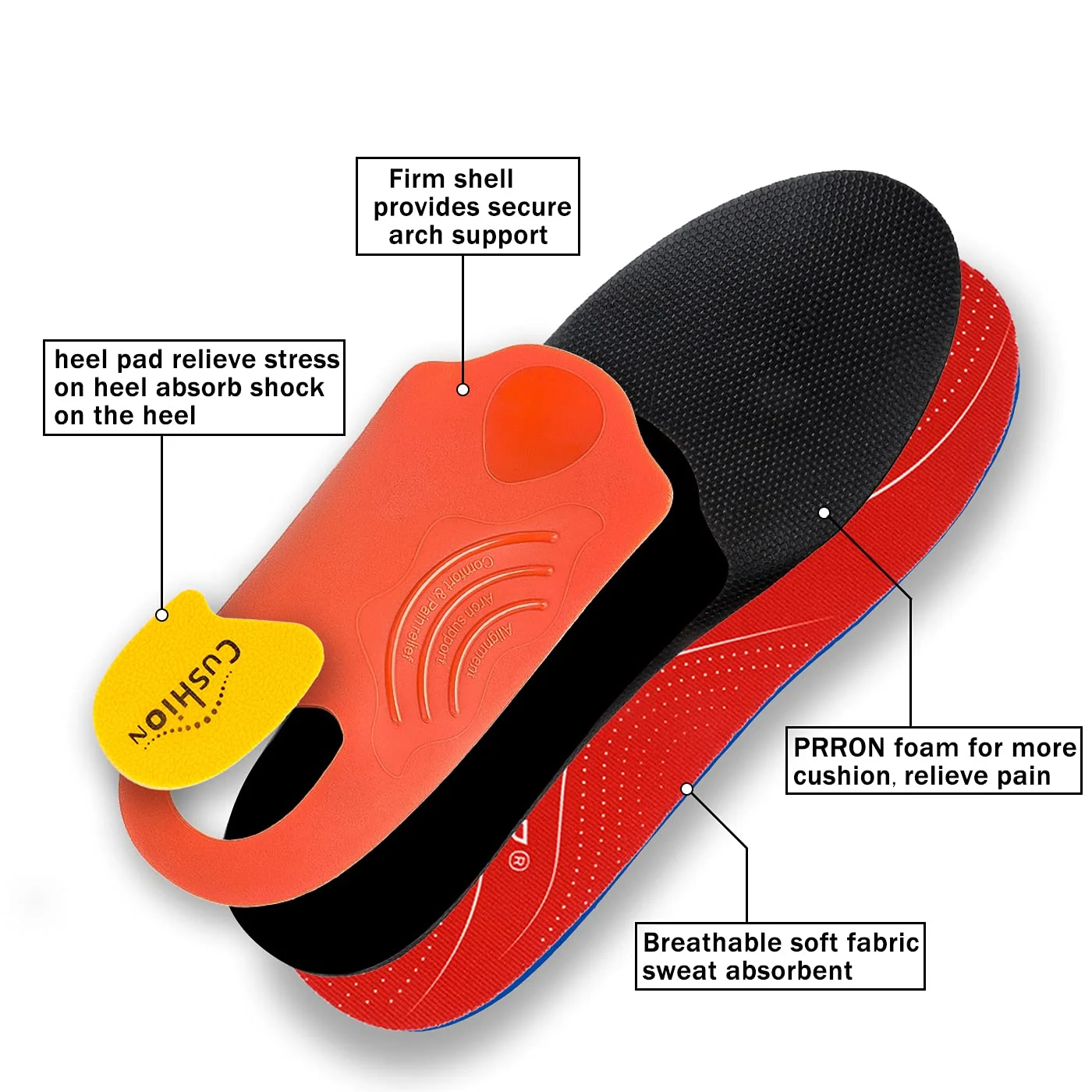 Flat Feet Template Arch Support Orthopedic Insoles,Men Women Plantar Fasciitis Heel Pain Orthotics Insoles Sneakers Shoe Inserts