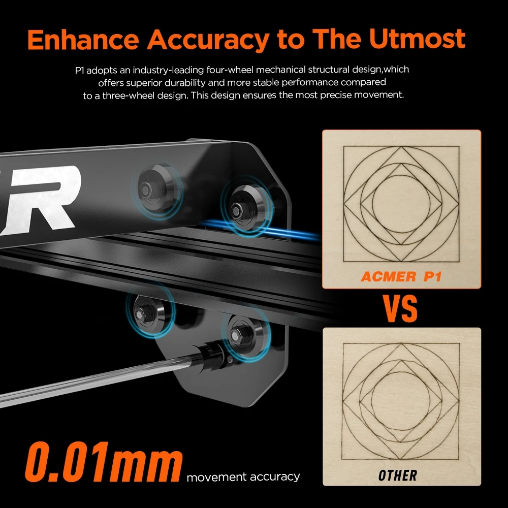 ACMER P1 10W Powerful Laser Engraver Wifi APP Control Woodworking Cutting Machine Wood Leather Panel Engraving 400x410mm Size