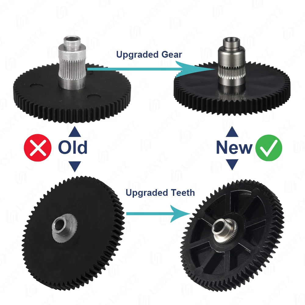Upgraded 1.75mm Metal Extruder Level Gear For Artillery Genius Sidewinder X1 X2 Hornet Titan Aero Extruder Idler Arm and Gear