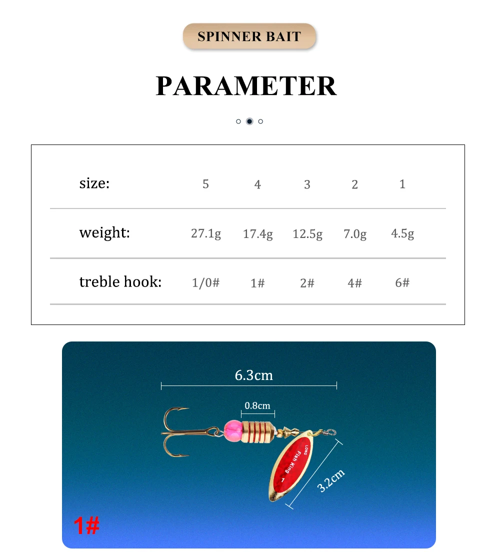 NGB Spinner Lure Bait 4.5g/7.0g/12.5g/17.4g/27.1g Spoon Lures Pike Metal Fishing Lure Bass Hard Bait With Hooks