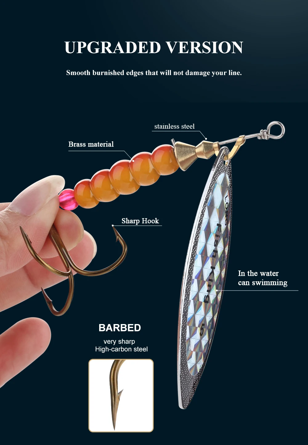 NGB Spinner Lure Bait 4.5g/7.0g/12.5g/17.4g/27.1g Spoon Lures Pike Metal Fishing Lure Bass Hard Bait With Hooks