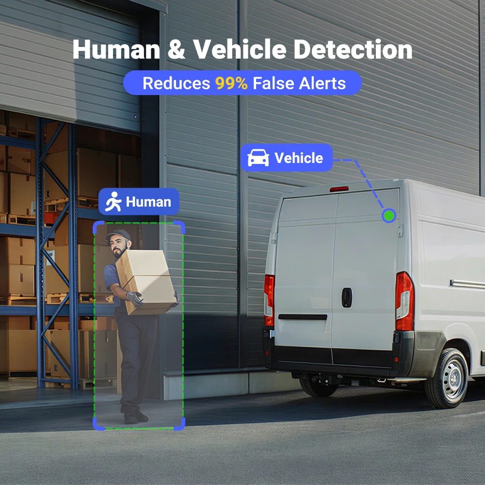 Annke AC500 3K IR Ultra HD IP PoE Camera Dual Light Outdoor PoE Security Camera Human Vehicle Detection Built-in Microphone