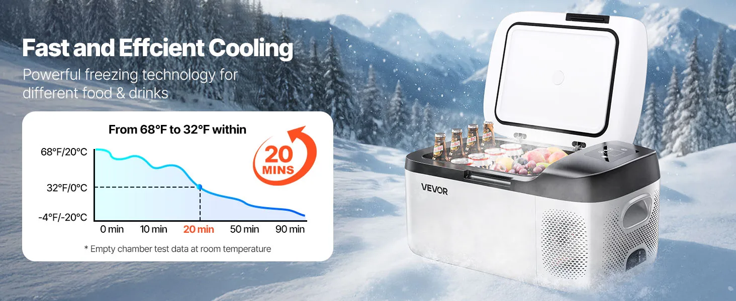 SucceBuy 15L Small Fridge Portable Car Freezer 12V/24V Mini Refrigerator Compressor Cooler for RVs Traveling Camping Outdoor