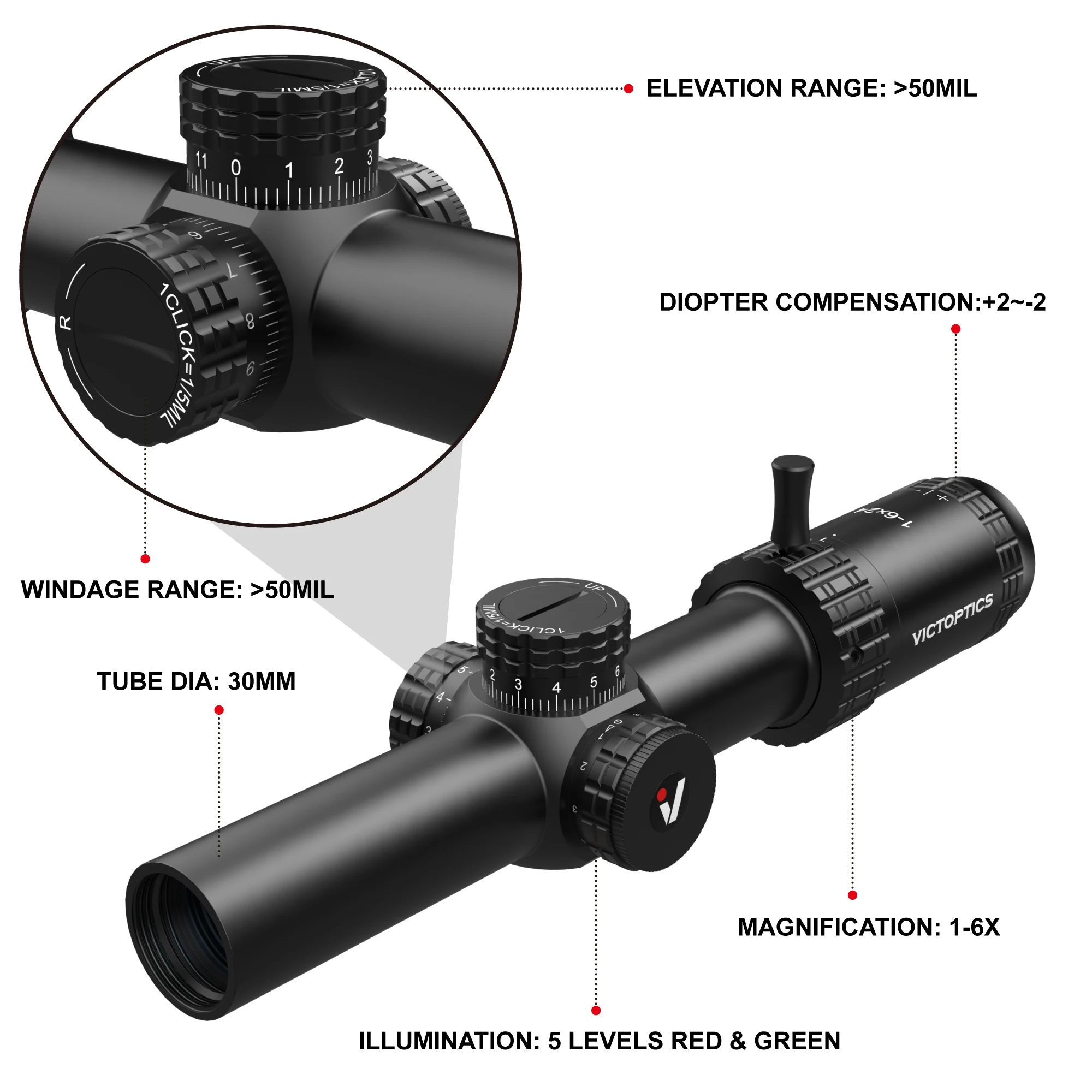 VictOptics S6 1-6x24 SFP Riflescope With Red&Green Illumination Turret lock System Wide Field of View Design For AR 15 .223 5.56