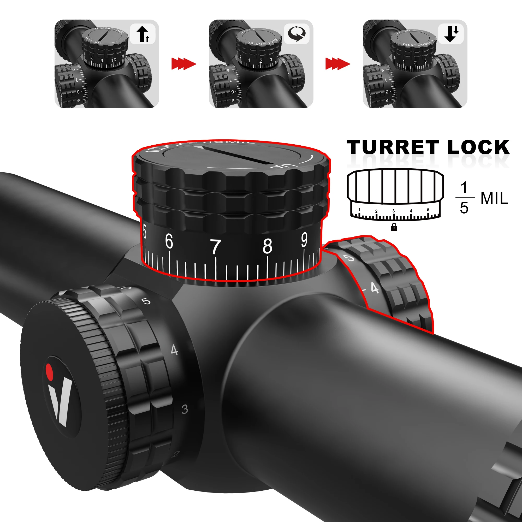 VictOptics S6 1-6x24 SFP Riflescope With Red&Green Illumination Turret lock System Wide Field of View Design For AR 15 .223 5.56