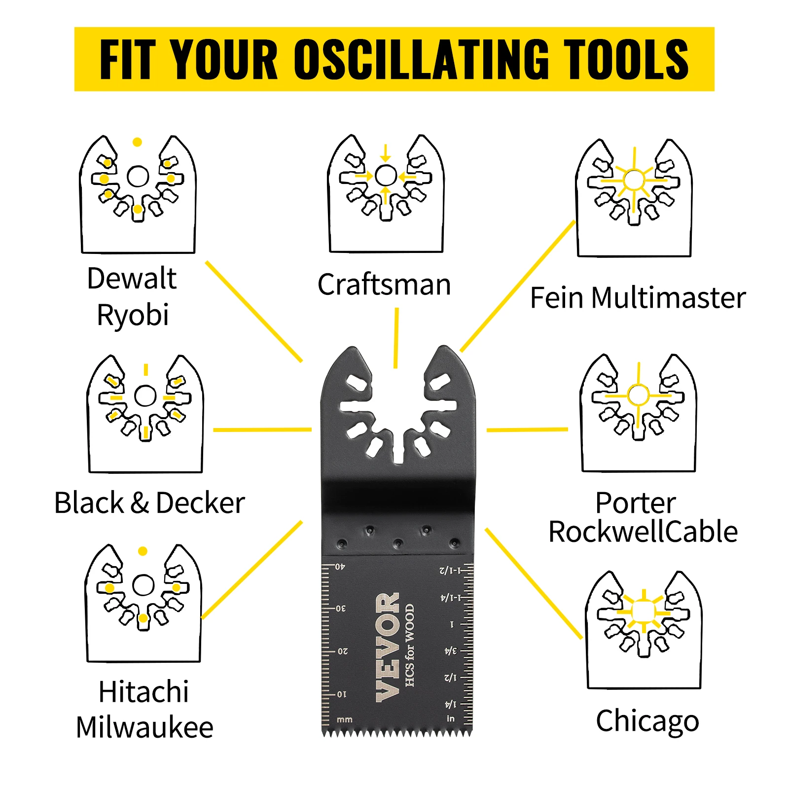 SucceBuy 100PCS Oscillating Saw Blades Quick Release Multitool Blades Kit HCS Tool Blades Cut Cutter for Wood Plastic Metal Nail