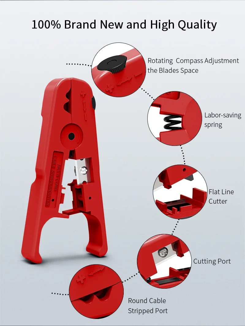 AMPCOM Wire Stripper Ethernet Cable Cutter Round Cable Cutting Tool Lan Cable Stripping Tool for CAT7 CAT6 CAT5E CAT5 Round Wire