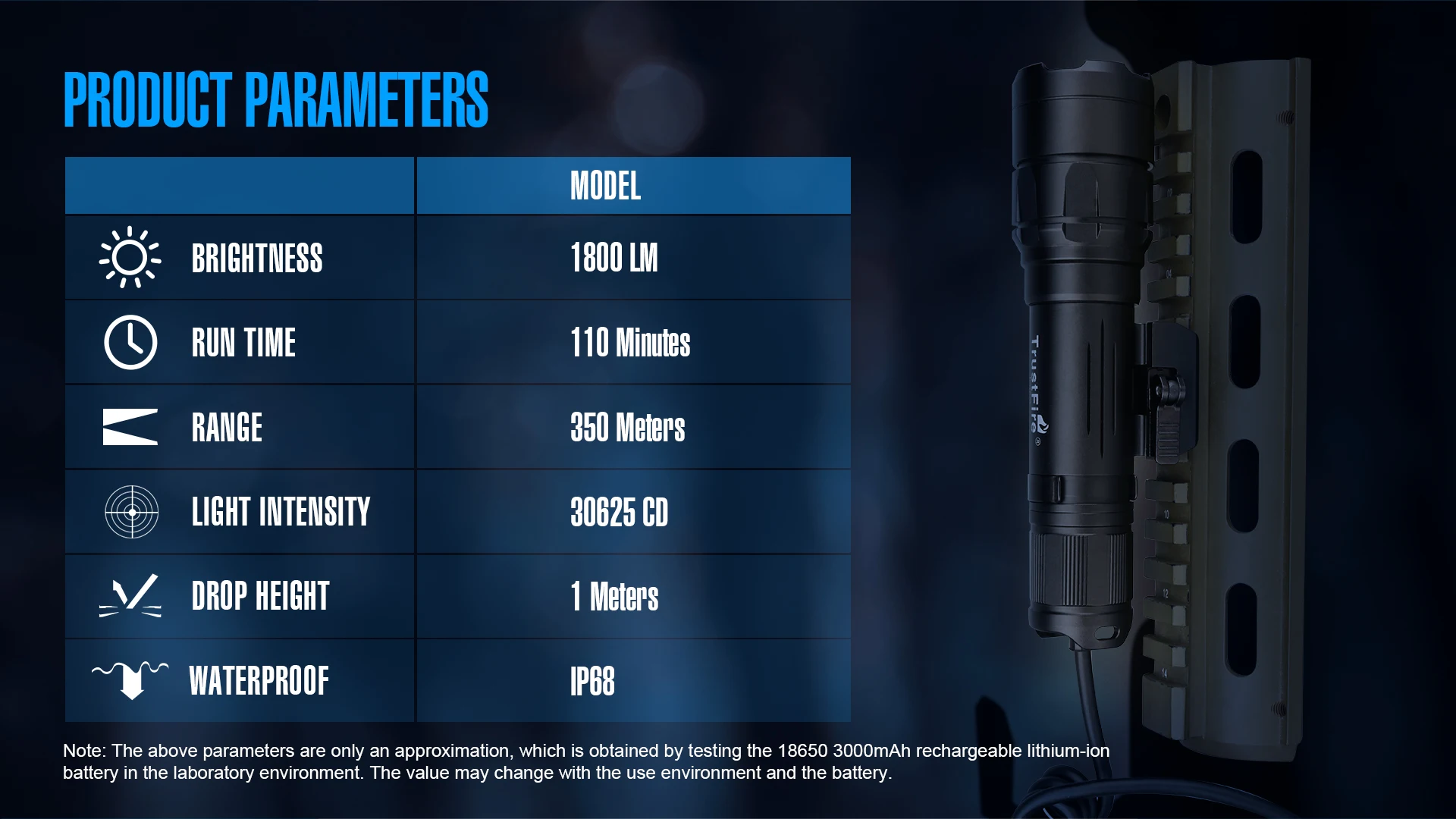 TrustFire R8 Army Tactical Flashlight 1700 Lumen 350 Meters Self Defense 18650 Battery Powerful Torch LED Lamp Hunting Lighting