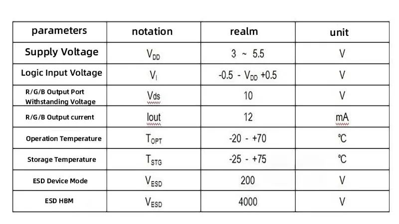 50PCS WS2812D RGB Diode Lamp Beads Direct Insert F5MM Integrated IC Light Emitting Diode Round Head Transparent Mist Surface