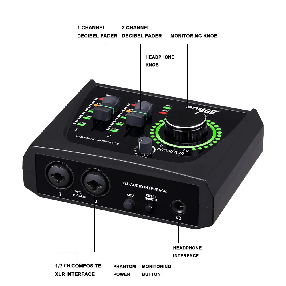 BOMGE Mini 2 Channel USB Audio Interface Sound Card Recording Streaming and Podcasting with XLR/48V Phantom Power for Guitarist