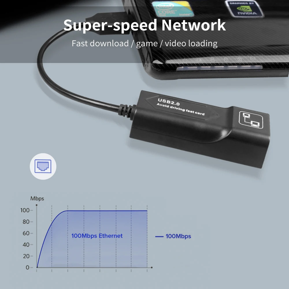 10/100/1000Mbps USB 3.0 Wired USB TypeC To Rj45 Lan Ethernet Adapter Network Card for PC Macbook Windows Laptop