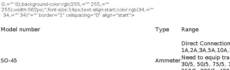 SO-45 AC Analog Ammeter 1A 2A 3A 5A 10A 15A 20A 30A 50A etc, Pointer meter/Current Meter/Panel Meter