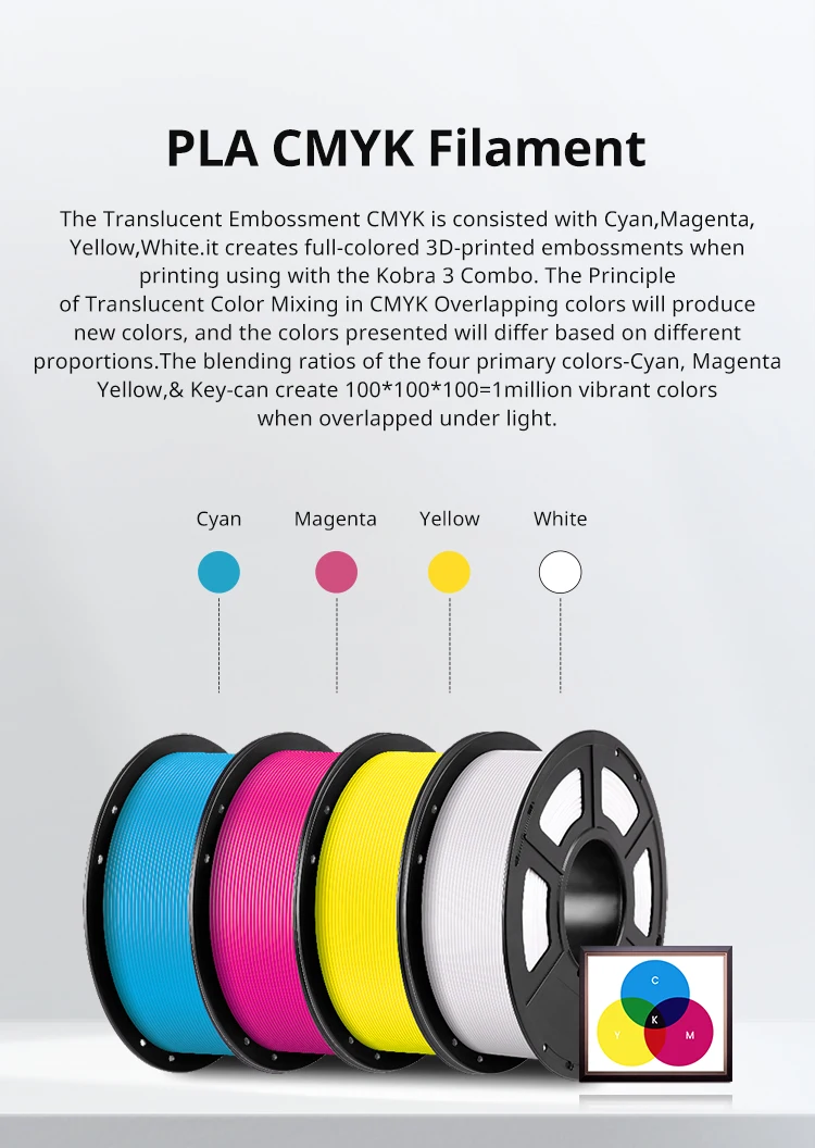 10Kg/lot ANYCUBIC 1.75mm Plastic PLA Filament For FDM 3D Printer Consumables 3D Printing Material For Kobra 2 Neo Max