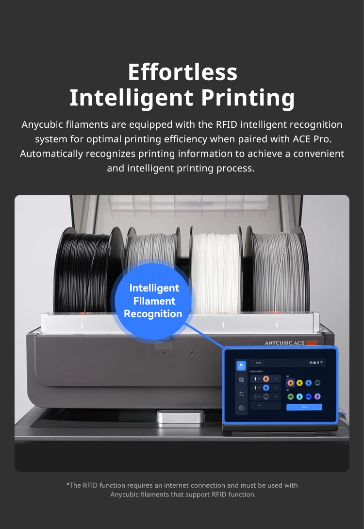 10Kg/lot ANYCUBIC 1.75mm Plastic PLA Filament For FDM 3D Printer Consumables 3D Printing Material For Kobra 2 Neo Max