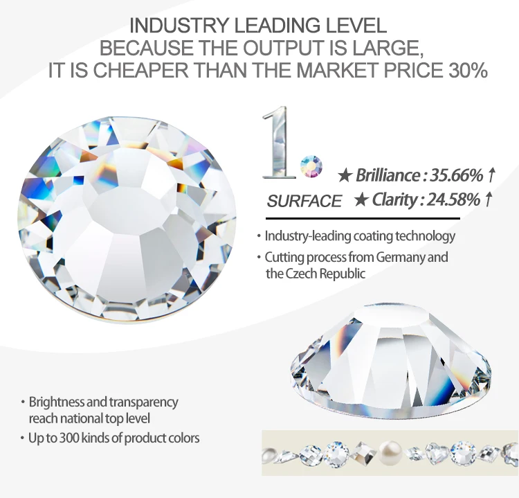 VDD 001 Crystal Non-hotfix Rhinestones Ss3-ss50 Dmc Flatback Applique Crystal Stones Nail Art Accessories Decoration Diy