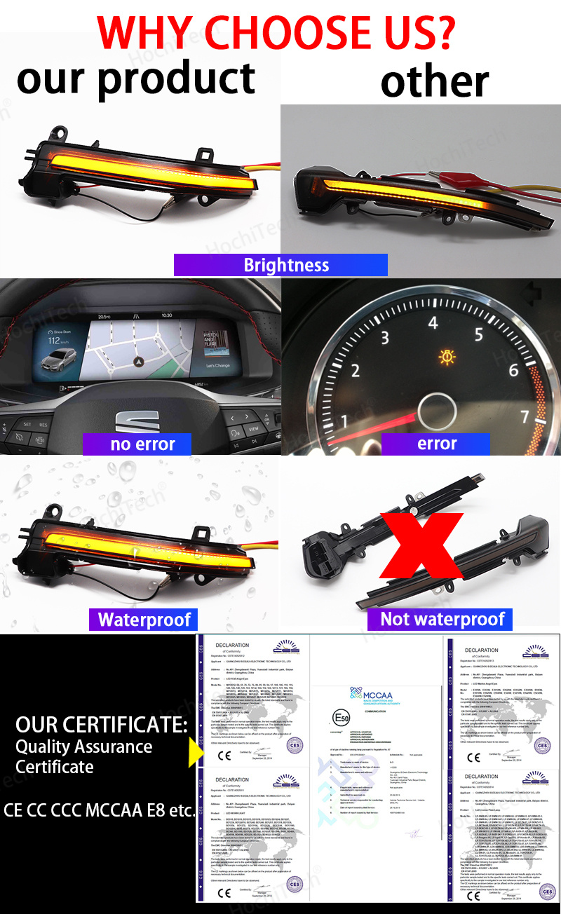 For BMW F20 F21 F22 F23 F30 F31 F32 F33 F34 X1 E84 F36 i3S F87 M2 1 2 3 4 Series Dynamic turn signal LED rearview mirror flash