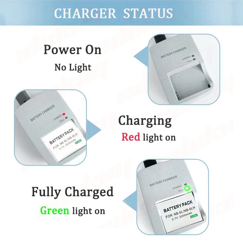 CB-2LY CB-2LYE Charger for Canon Batteries NB-6L NB-6LH PowerShot D10 D20 D30 S90 S95 S120 S200 SD770 Is SD980 SD120 S200 SD770