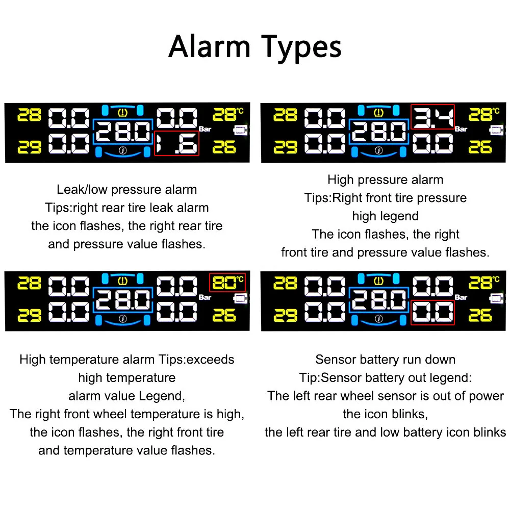 Tire Pressure Monitoring System Temperature Warning New C External Battery Version Sensors Solar TPMS Car Tyre Pressure Monitor