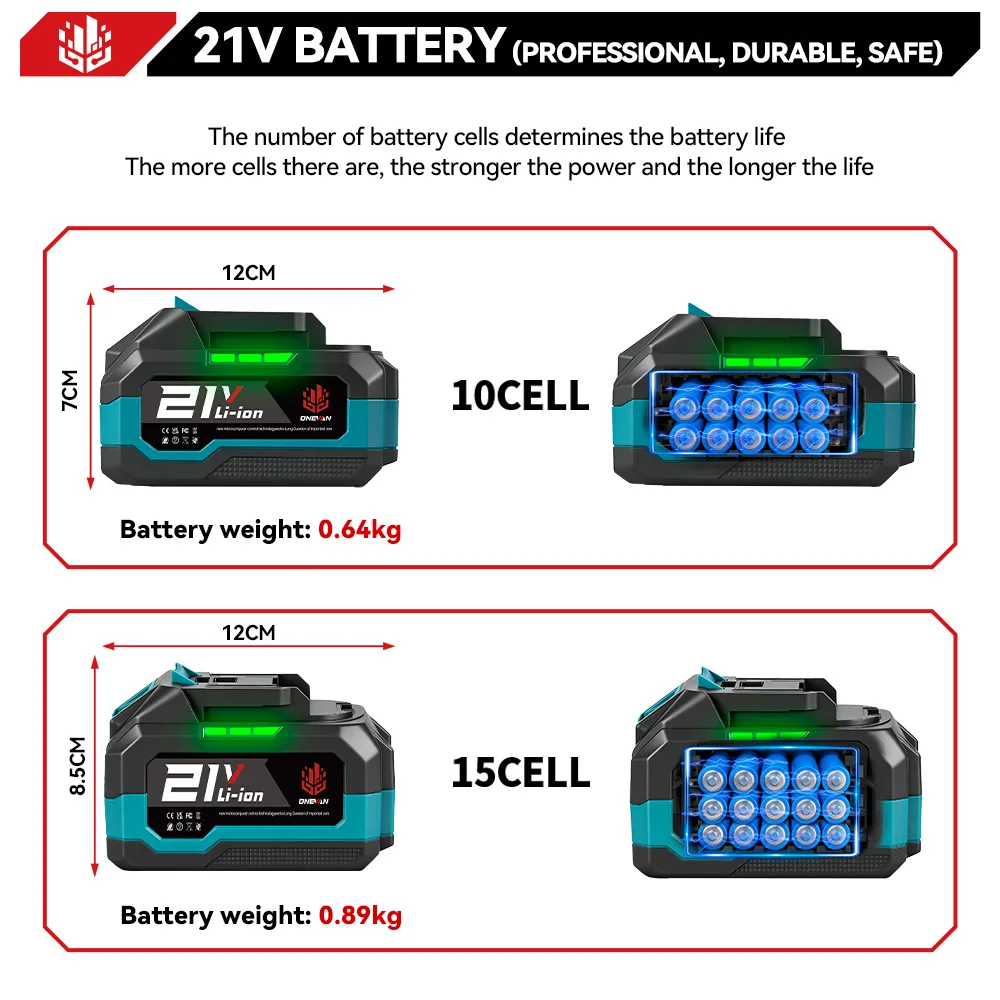 ONEVAN 15000mAh 22500mAh Rechargeable Lithium Ion Battery With Battery Indicator Wrench Power Tool For Makita 18V Battery Pin