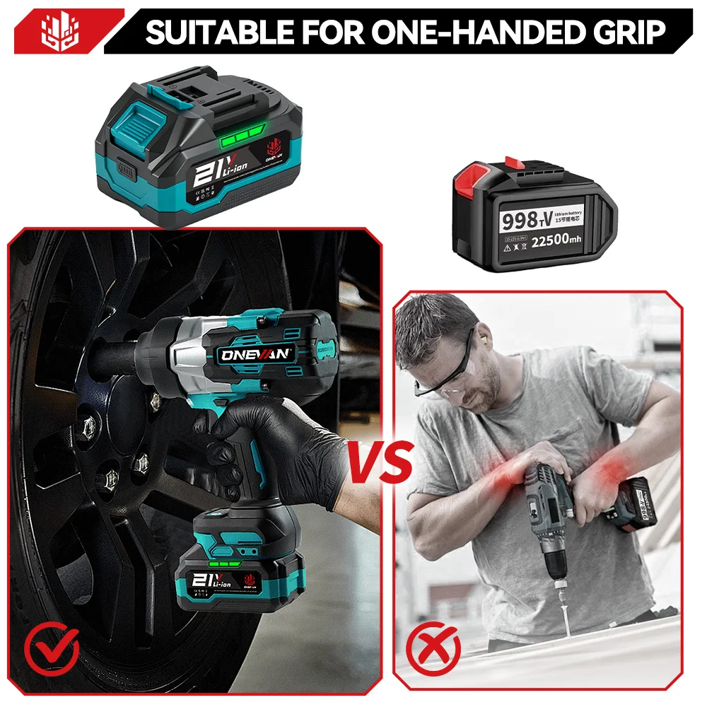 ONEVAN 15000mAh 22500mAh Rechargeable Lithium Ion Battery With Battery Indicator Wrench Power Tool For Makita 18V Battery Pin