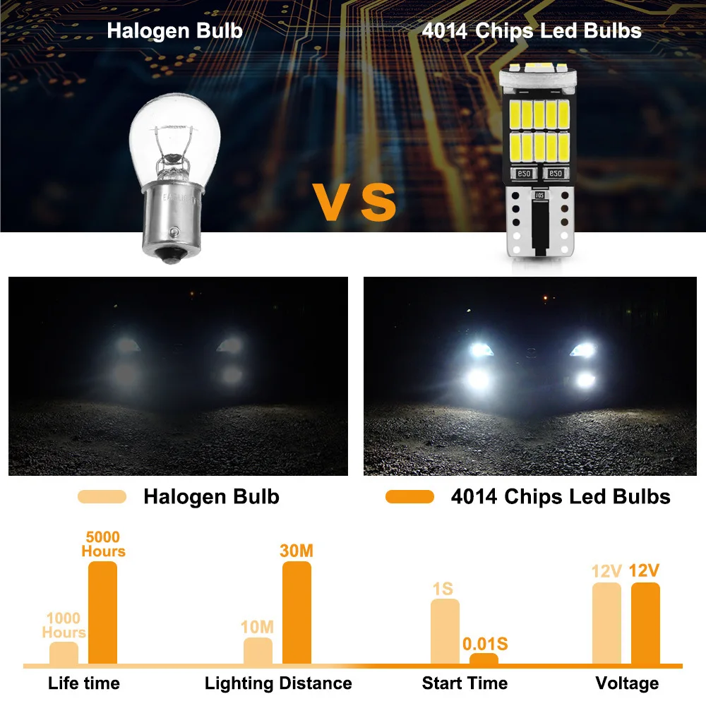 10pcs T10 Led Canbus No Error Car Interior Light T10 26 SMD 4014 Chip Car Interior Dome Reading License Plate Light Signal Lamp