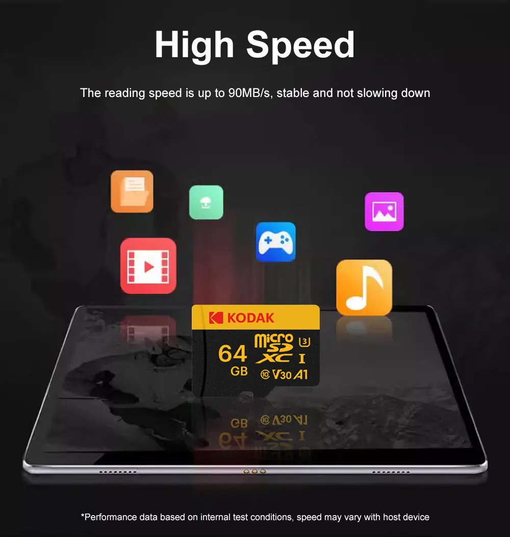 KODAK Memory Card 512GB 256GB Micro SD UP TO 100MB/s Class10 U3 32GB 64GB 128GB TF Card HD For USB Card Reader Adapter Microsd