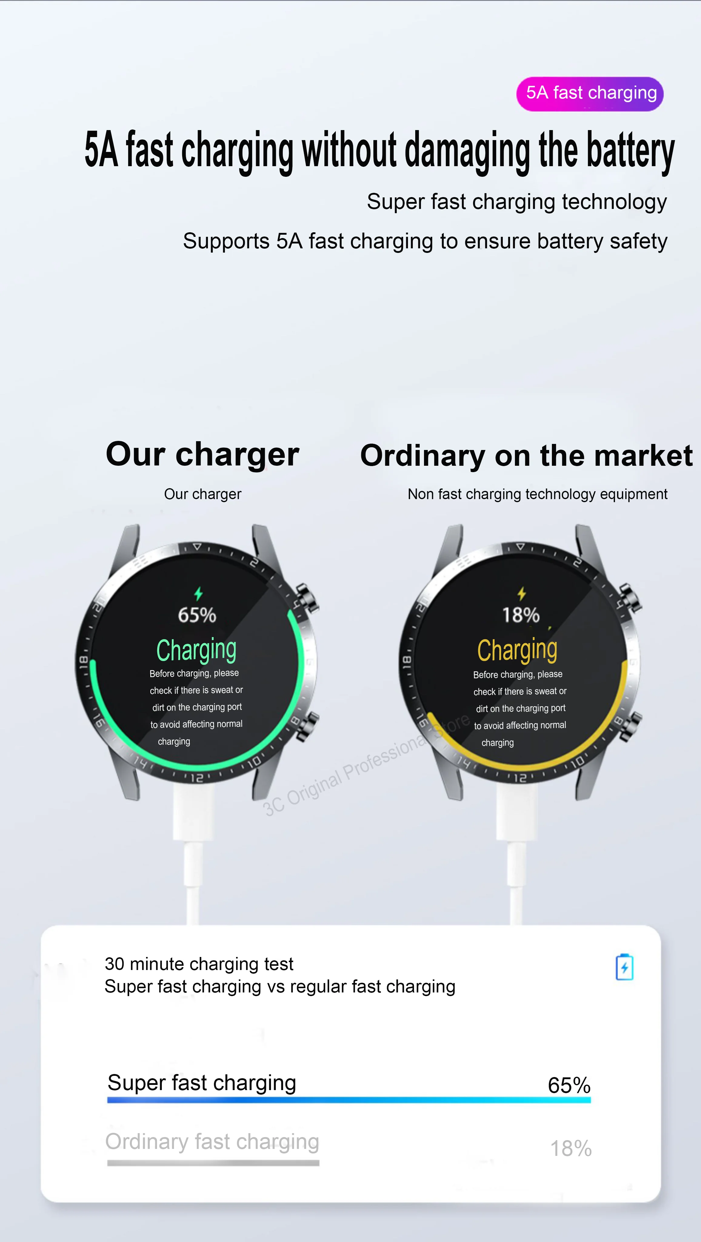 Smart Watch Dock Charger for Huawei Watch GT2 GT GT2e Honor Watch Magic 2 Magnetic Wireless USB C Fast Charging Cable Base