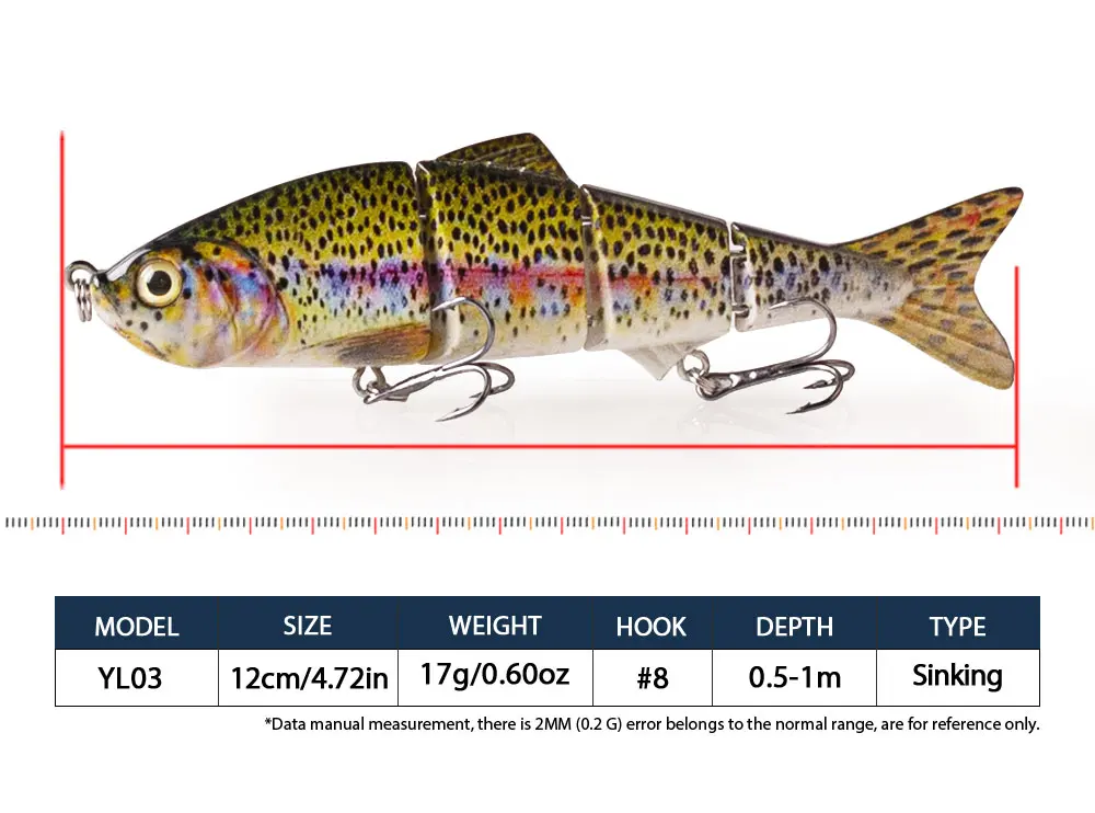 Free Combination Set 125mm/17g Multi Jointed Swimbaits 4 Segment Wobbler Fishing Lure Suit Crankbait bait Hard Artificial Bait