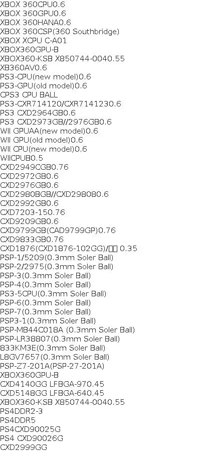 High-quality 47pcs/60pcs game console BGA pressure welding mold template assembly PS5 PS3-CPU PS3-GPU PS4 CXD90042GG CXD90061GG