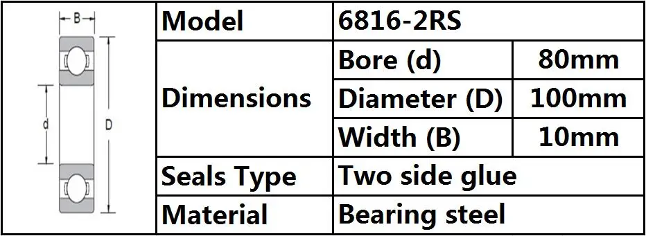 1pcs 6816-2RS 80x100x10 mm The High Quality of Ultra-Thin Deep Groove Ball Bearings 6816RS 6816