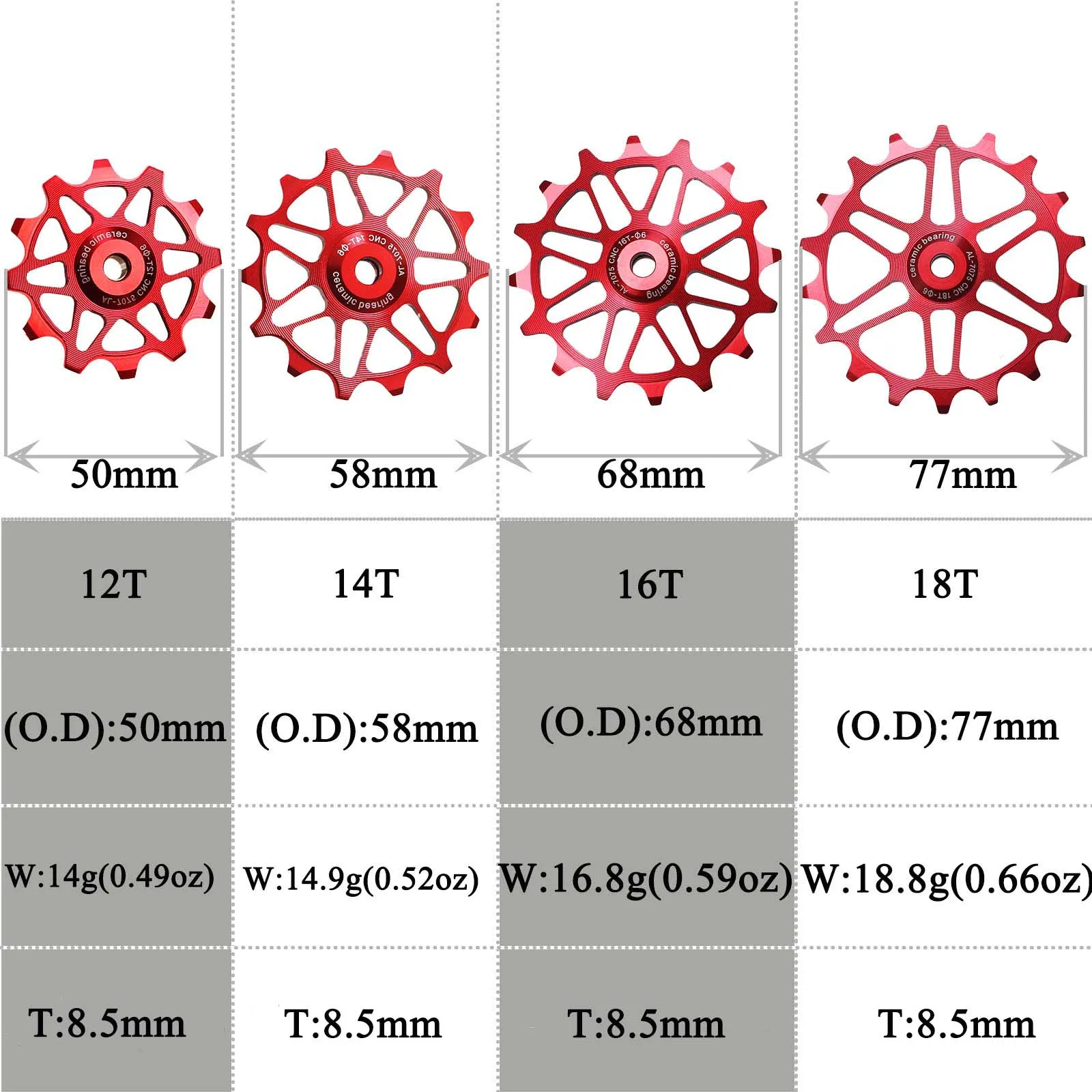 12T 14T 16T 18T MTB Bike Ceramic Bearing Jockey Wheel Narrow Wide Teeth Bicycle Rear Derailleur Pulley Roller For Shimano Sram