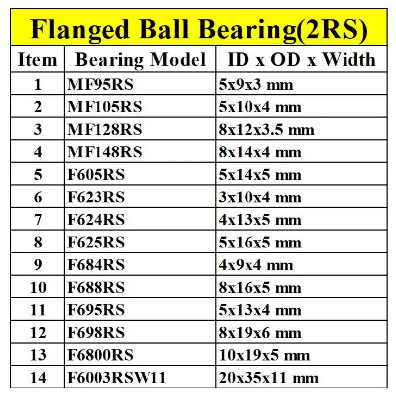 10Pcs F695 2RS Bearing 5x13x4mm F695 Bearing Flanged Bushing 695 Bearing ABEC-7 Miniature Ball Bearings For Voron