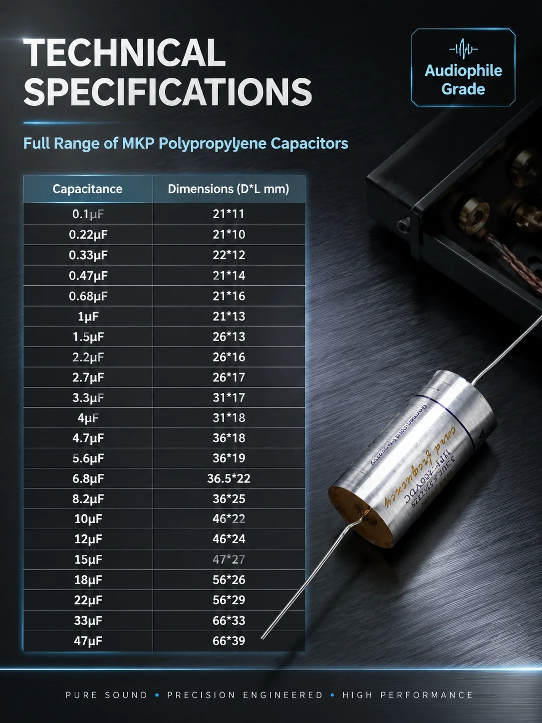 HIFIDIY LIVE Silver MKP Capacitor Non-Polar Frequency Divider Capacitor AUDIO Nourishments 1.0uf 2.2uf 3.3uf 4.7uf 5.6uf 6.8uf