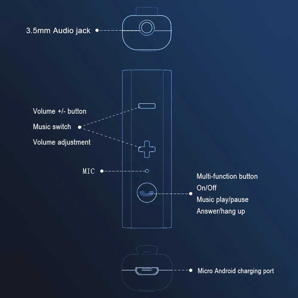 Kebidu 3.5mm Jack Audio Bluetooth 5.0 Receiver For Earphone Wireless Adapter Bluetooth Aux Audio Music Transfer For Headphone
